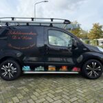 Schilderwerken D’n Hein